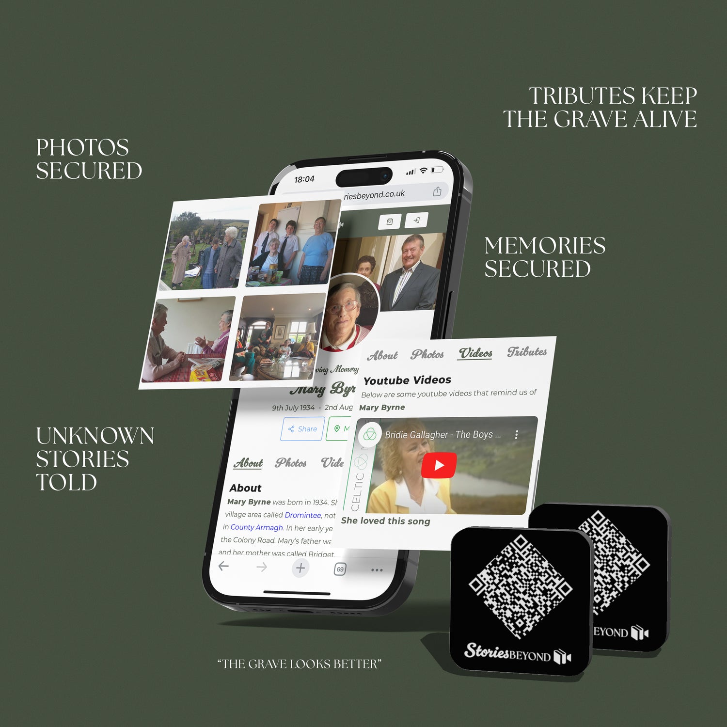Digital Profile and x2 Medallions